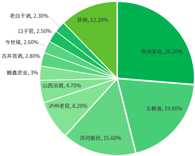 新澳门四肖期期准免费公开的特色,数据分析驱动决策_OP71.597