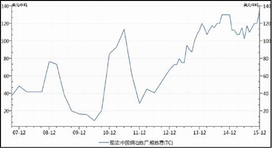 今天澳门今晚开奖结果,综合性计划评估_KP28.833