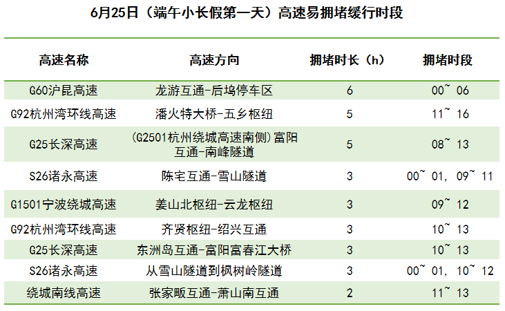 新澳门今晚开什么号码记录,安全性方案解析_5DM26.852