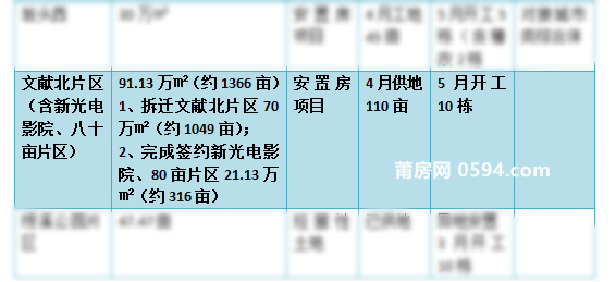 2024新奥天天免费资料53期,国产化作答解释落实_复古版55.112