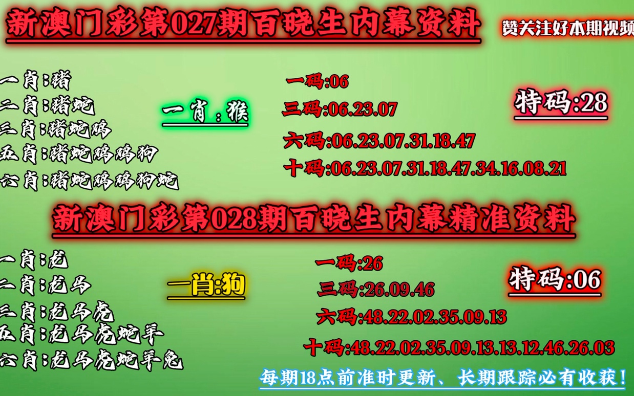 澳门一肖一码一一特一中,长期性计划定义分析_界面版60.91