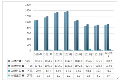 新澳门开奖结果+开奖号码,实地数据评估策略_tShop32.465