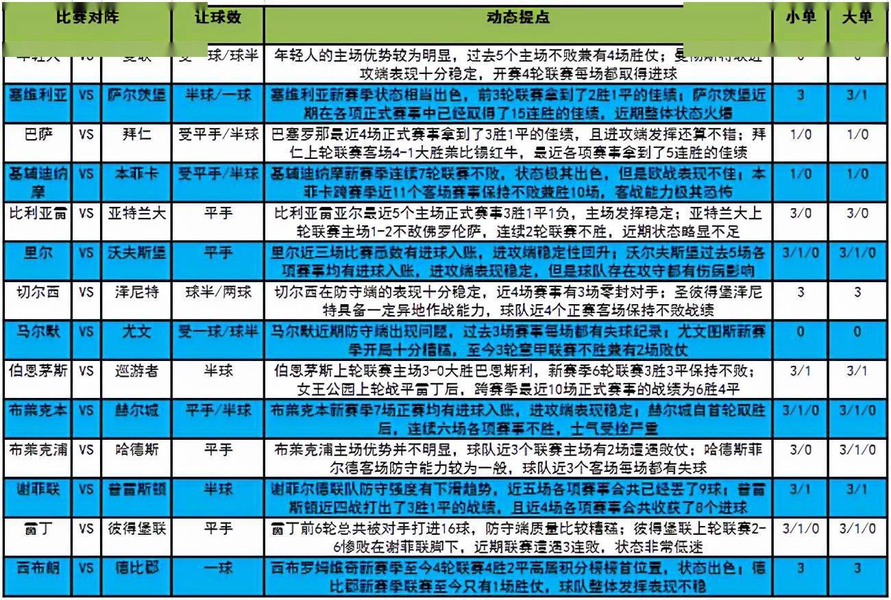 2025澳彩今晚开码,定性解读说明_复刻款20.347