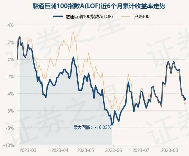 王中王100%期期准澳彩,结构化推进计划评估_10DM86.917