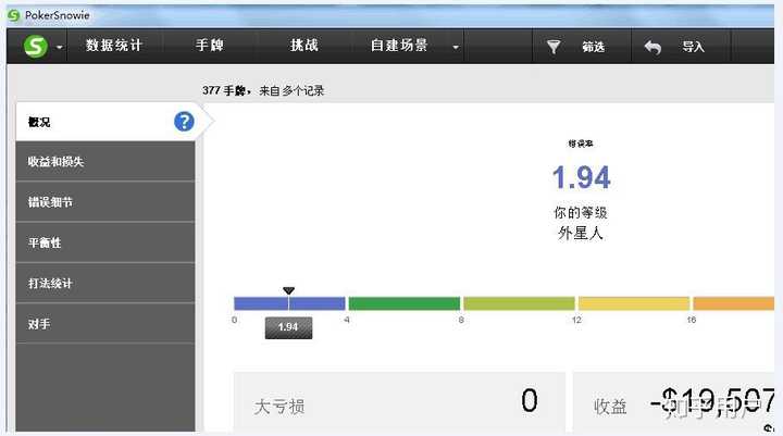 澳门一肖一码一特一中云骑士,仿真技术实现_Surface47.900