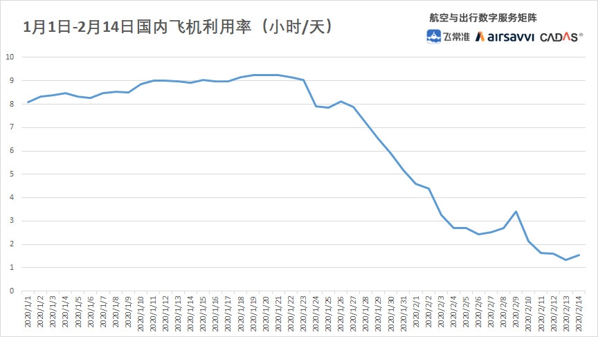 澳门天天彩免费大全,深入数据执行计划_复古版20.385