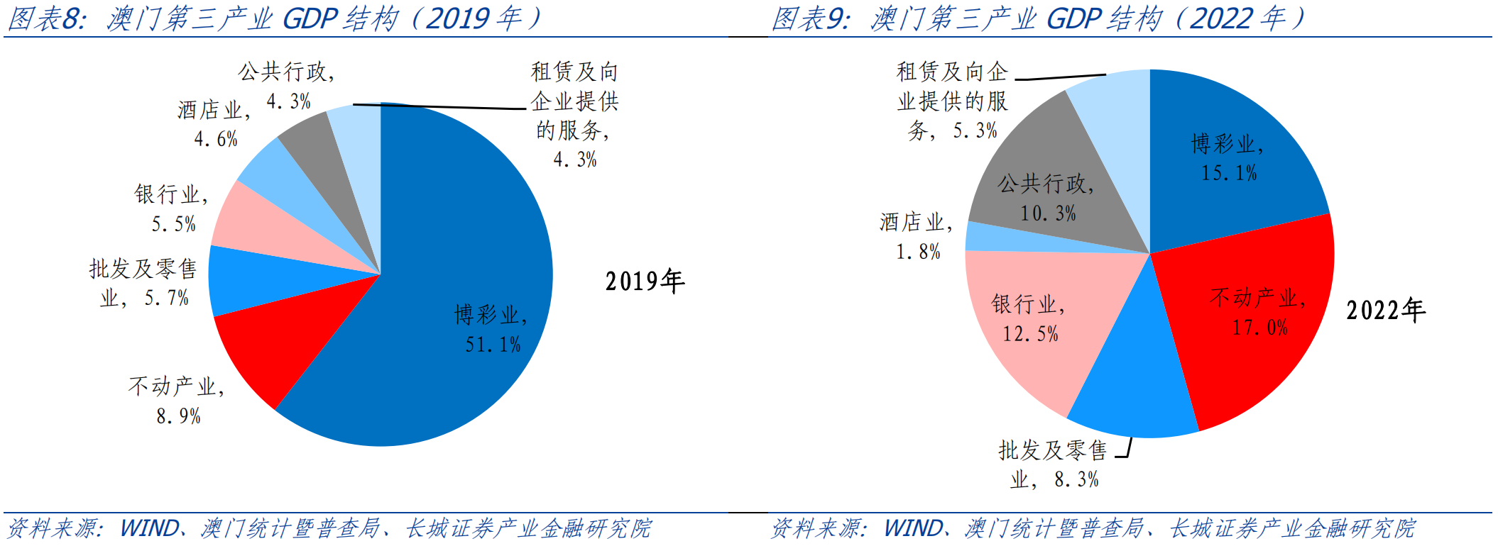 澳门2025年开奖,实地分析数据执行_潮流版33.845