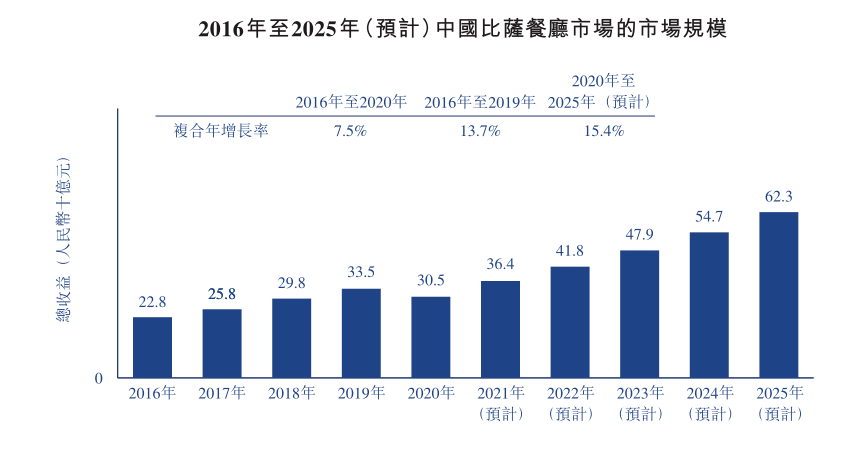 2025澳门六今晚开奖结果,稳定评估计划_HarmonyOS78.623