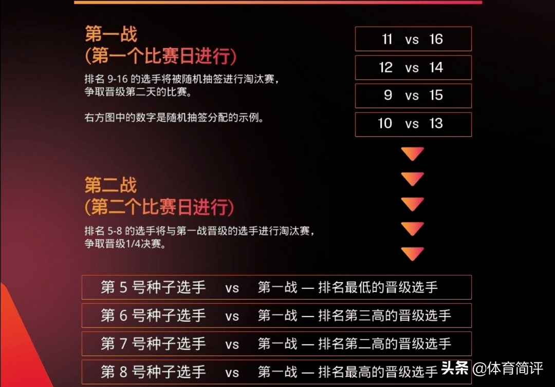 2025新澳门天天开好彩,实效性解析解读_户外版135.91