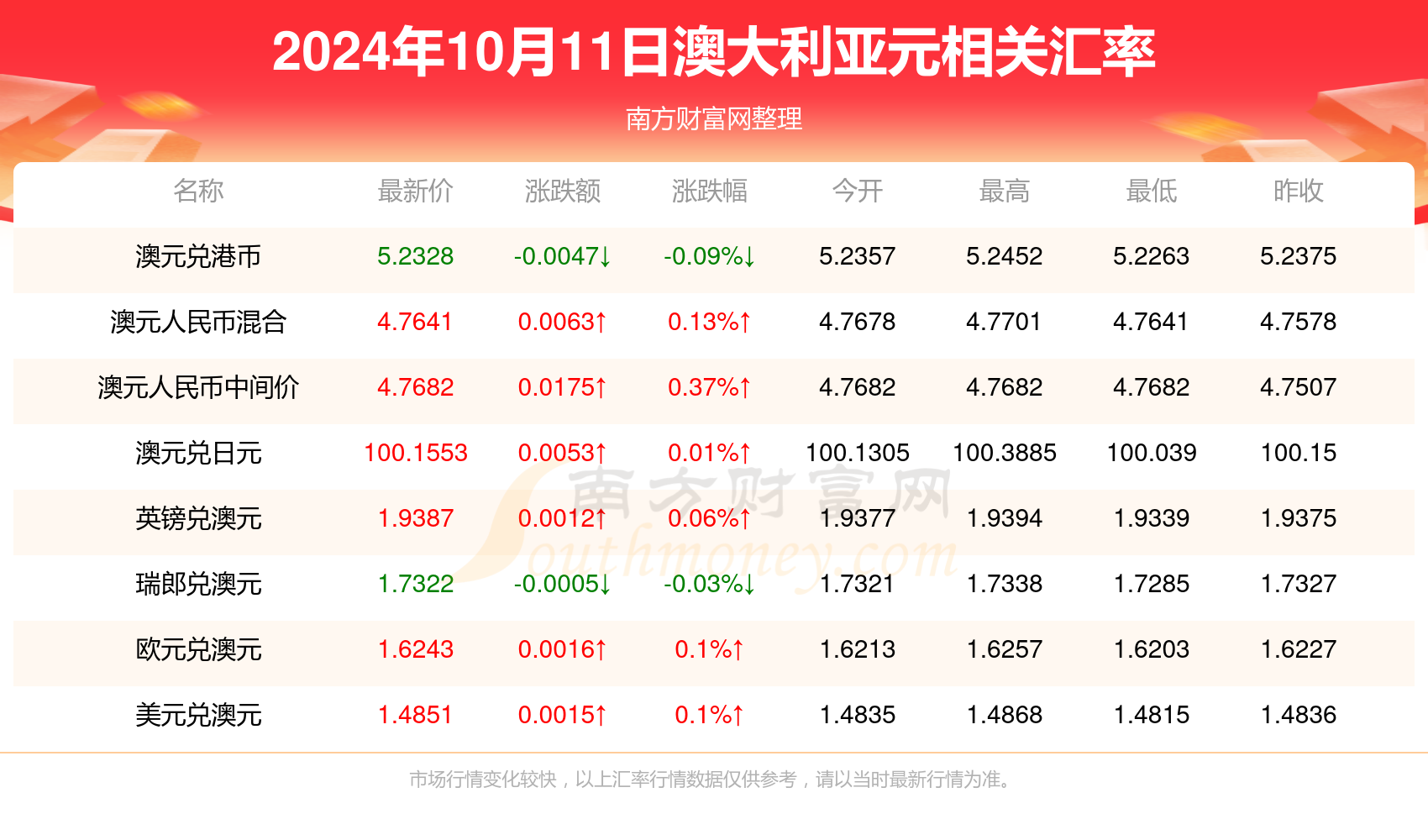 2024年新澳开奖结果公布,社会责任方案执行_领航版12.454