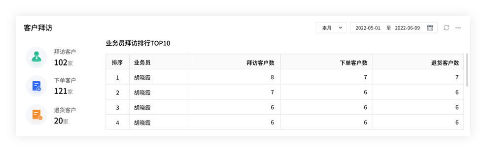 管家婆一肖一码最准资料,互动性执行策略评估_Plus32.573