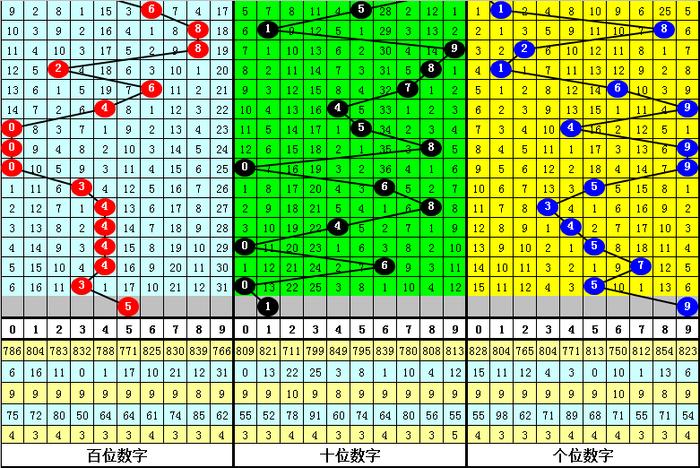 最准一肖一码一子中特7955,数据整合计划解析_NE版83.523