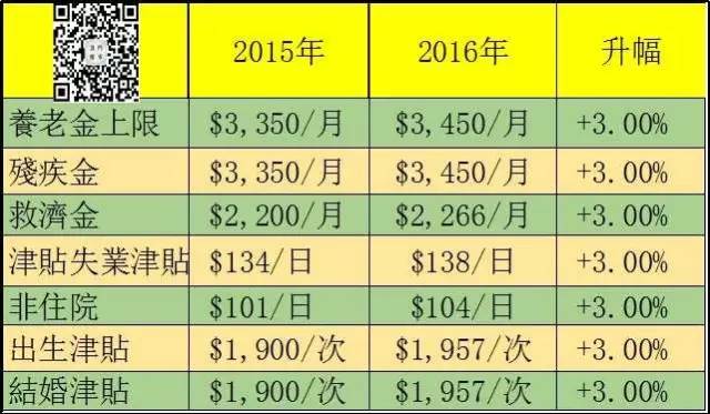 澳门今晚必开的生肖,综合性计划评估_黄金版53.791