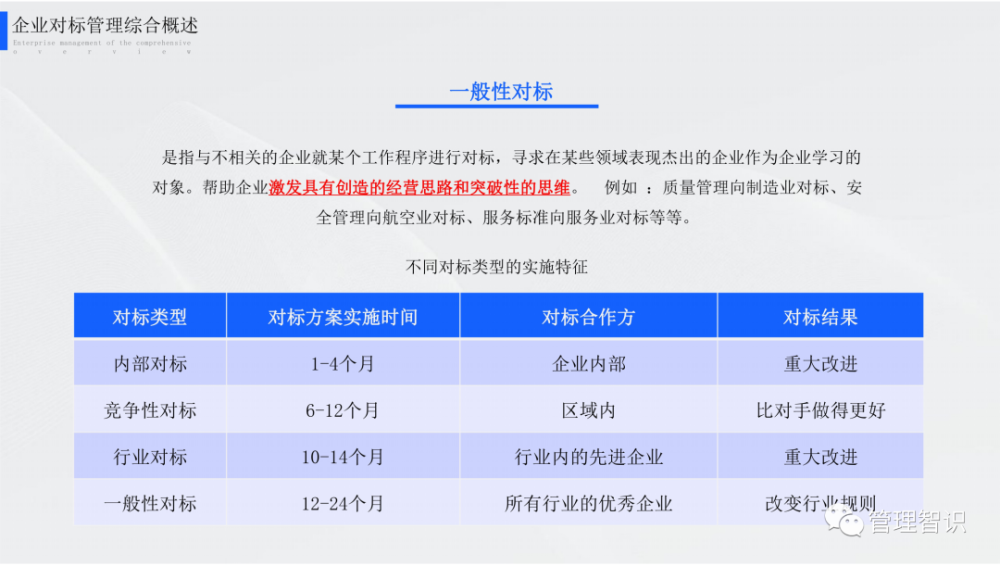 新澳今晚开奖结果查询,时代资料解释落实_2DM70.998