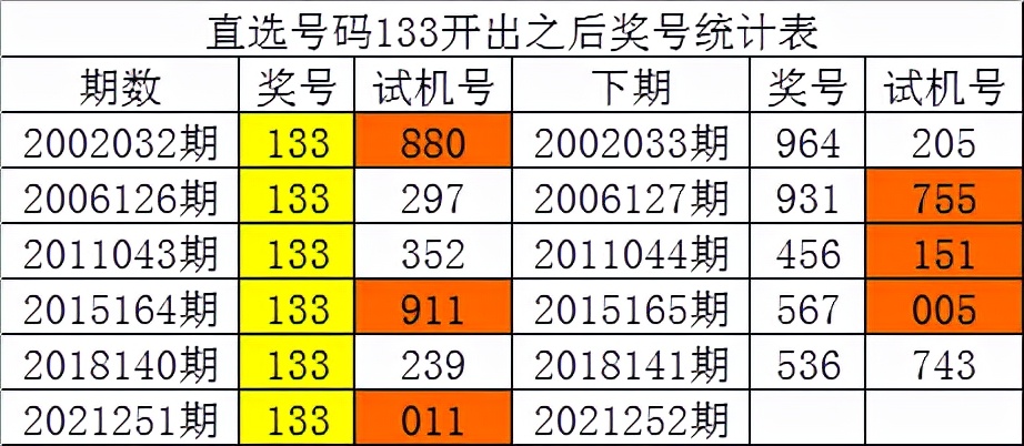 白小姐四肖四码100%准,数据驱动执行决策_优选版75.527