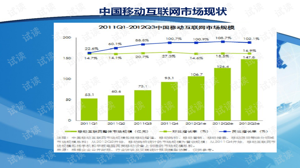 2025精准资料免费大全,全面执行分析数据_Premium89.743