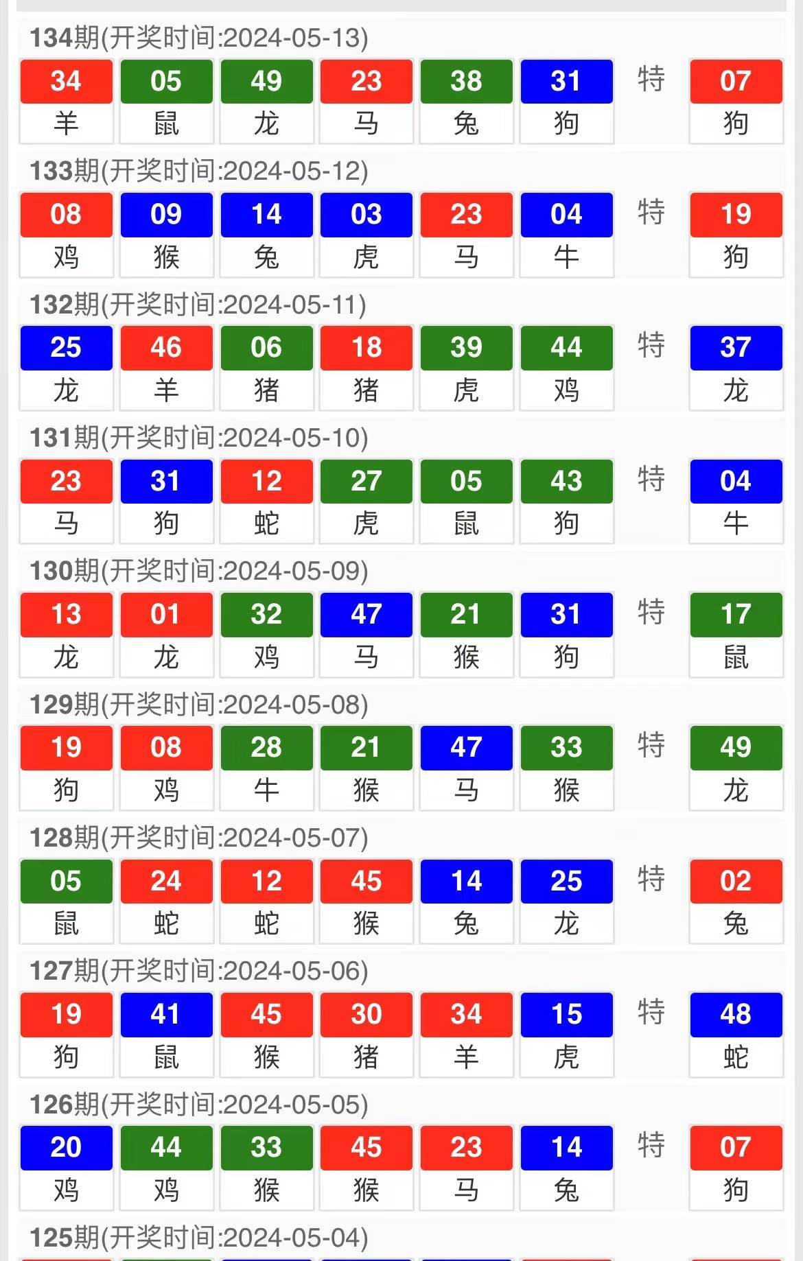 二肖四4码资料,深入数据执行解析_优选版32.663