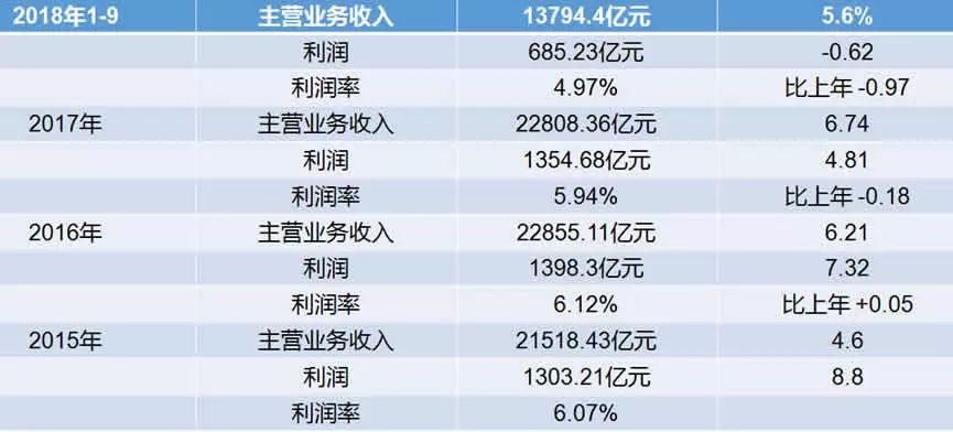 澳门广东八二站,迅捷解答计划执行_领航款14.196