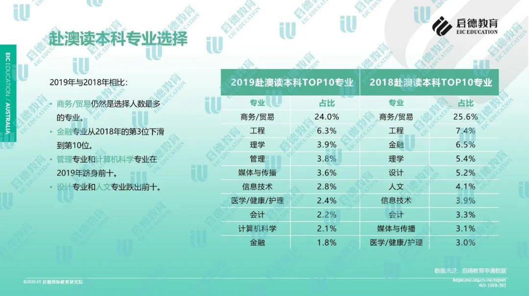 新澳今晚上9点30开奖结果,实地研究数据应用_Prime13.811