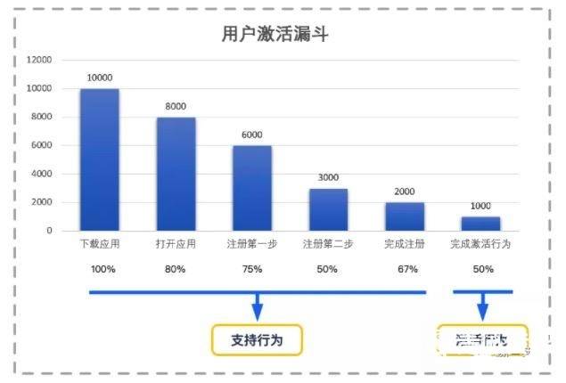 2025军残涨幅最新消息,高效执行计划设计_完整版75.377