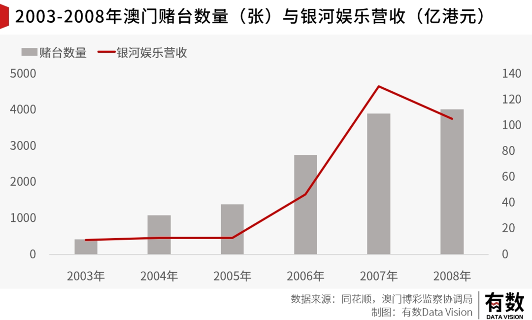 2022澳门开奖结果出来,数据整合设计执行_Pixel88.932