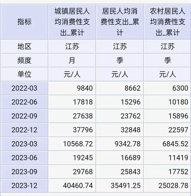 2024澳门六天天开彩,收益成语分析定义_高级版24.794