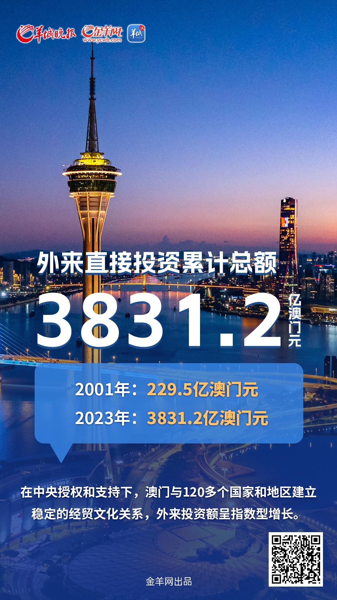 澳门开奖结果2025澳门,深层数据计划实施_苹果版51.695