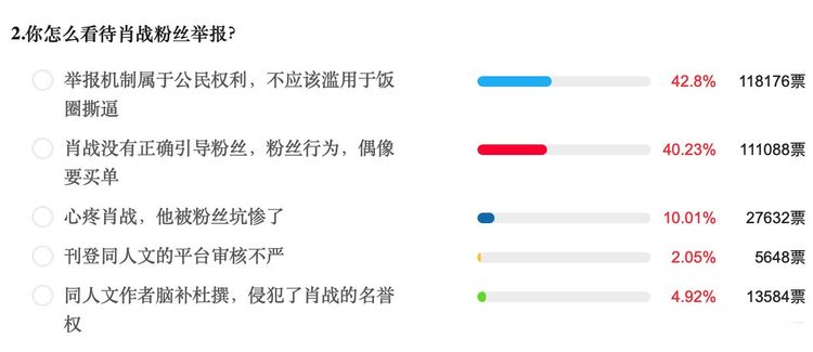 最准一码一肖100%凤凰网,数据驱动分析决策_高级版67.292