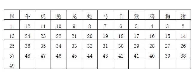 2024香港历史开奖结果查询表最新,权威分析说明_UHD11.38