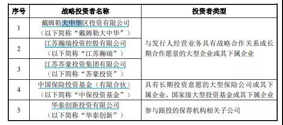 四期内必出三期,适用策略设计_开发版73.469