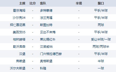 2025澳门今晚开奖记录查询结果,高效评估方法_限量版17.849