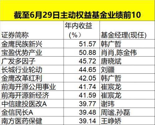 2024澳门今天特马开什么,具体操作指导_3DM38.313