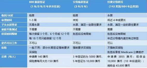 新澳2024今晚开奖资料四不像,环境适应性策略应用_WP版55.261