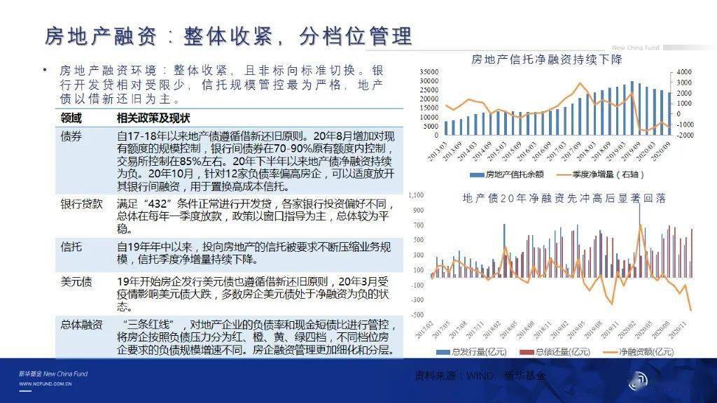 白小姐三肖三期必出一期开奖,平衡指导策略_Essential54.503