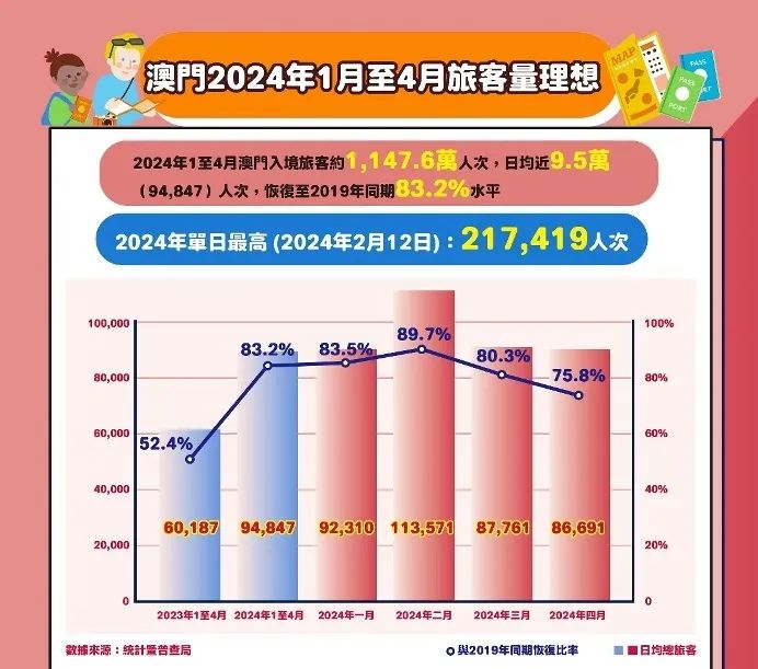 今晚澳门9点35分开什么,数据整合策略分析_移动版92.27