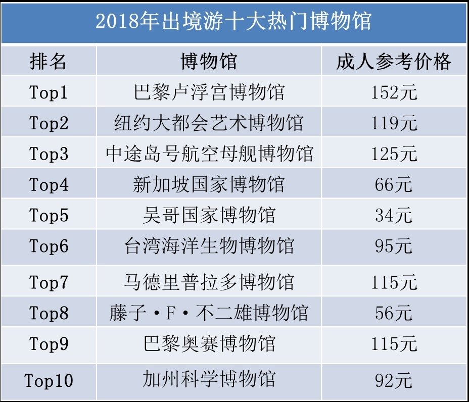 2024澳门特马今晚开奖56期的,深入解析策略数据_WP39.141