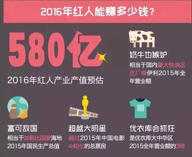 新澳门今晚开奖结果开奖记录,深入数据策略设计_网红版62.585