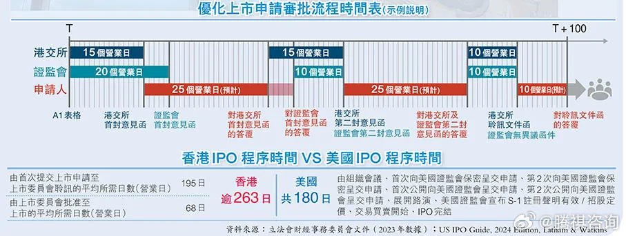 2024香港历史记录,实效解读性策略_uShop39.925