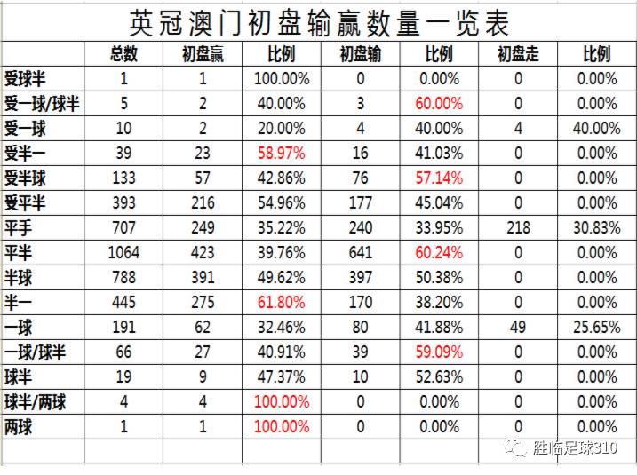 新澳门内部猛料今晚,实地验证策略数据_XP46.940