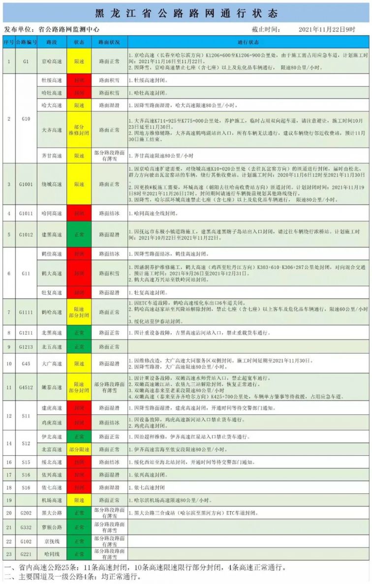 新澳天天开奖正版资料,精准实施分析_UHD88.218