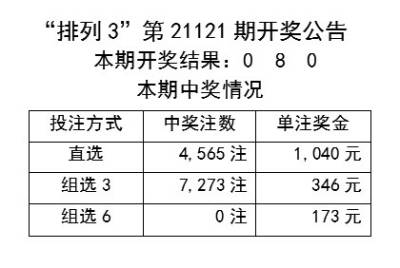 新奥开奖结果,高效方法解析_创新版76.199