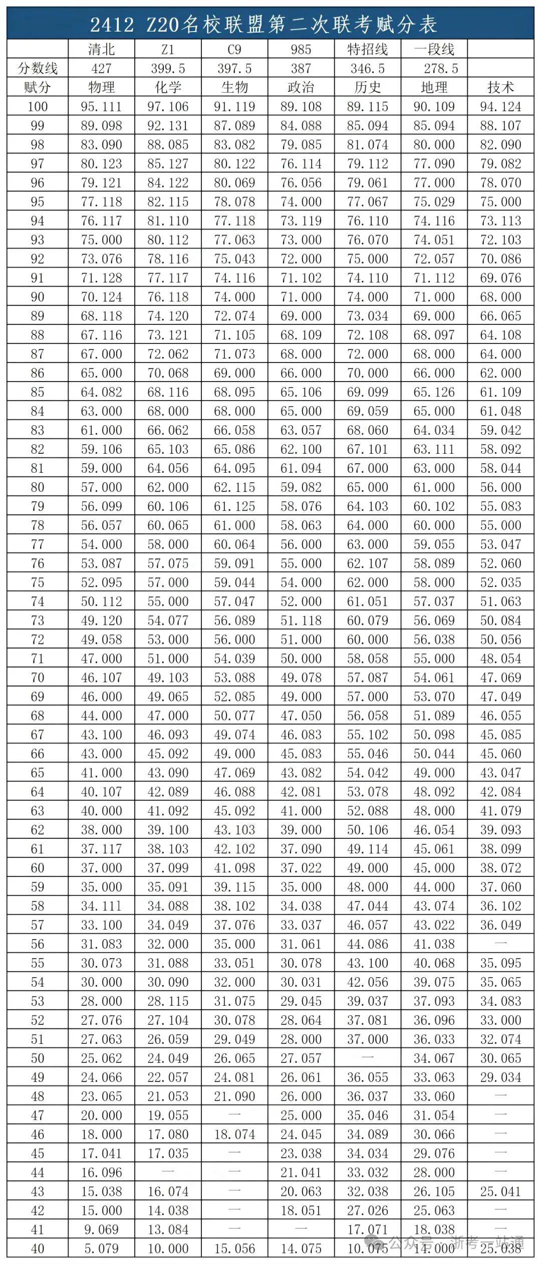 2025澳门六今晚开奖结果,可靠操作方案_试用版12.278