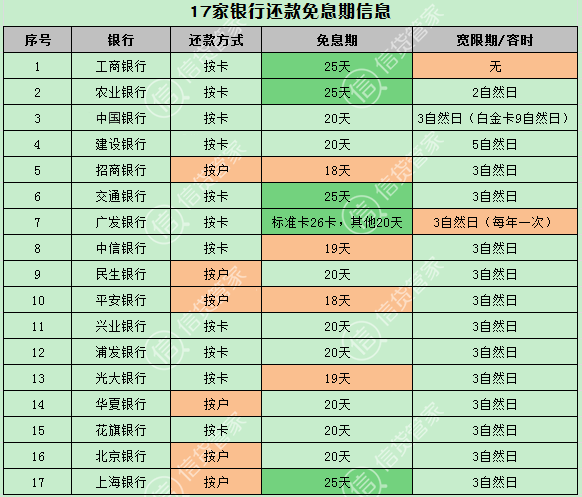 澳门正版资料大全资料生肖卡,数据说明解析_set15.693