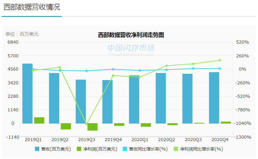 新奥历史开奖结果查询,数据整合策略解析_尊贵款62.747