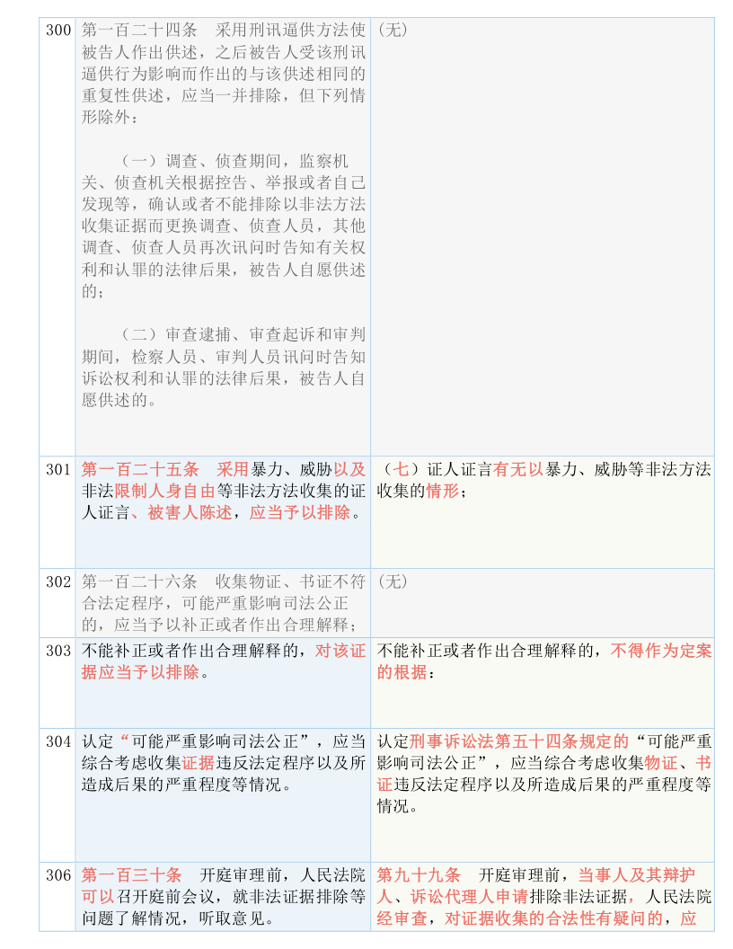 今晚新澳门9点35分开奖结果,理性解答解释落实_高级版25.581