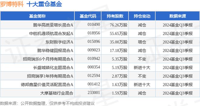 2024香港开奖记录,最新研究解释定义_C版93.119