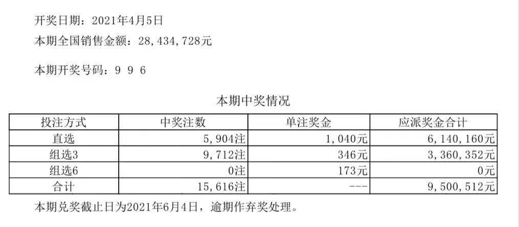 新澳门六开彩开奖结果,最新热门解答落实_9DM39.894