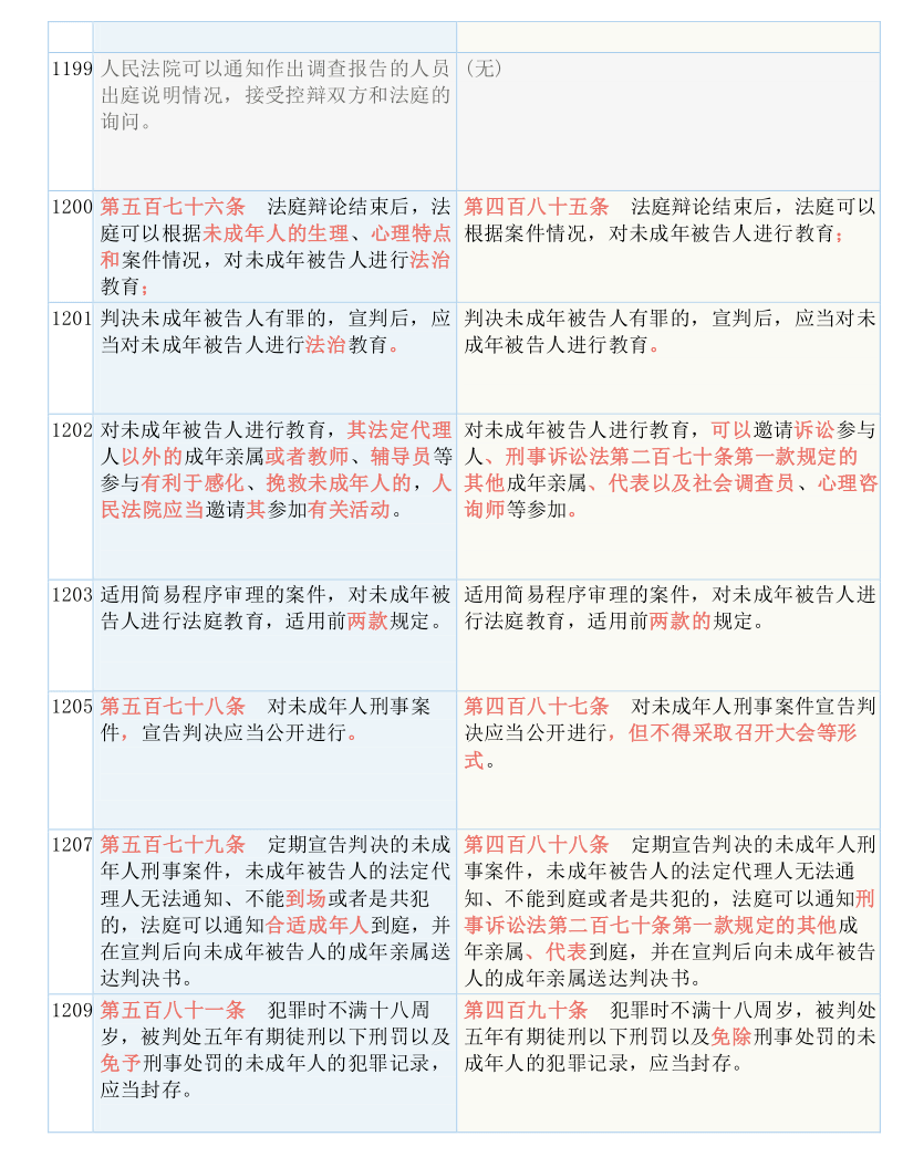 澳门三肖三淮100淮,广泛的解释落实方法分析_户外版57.744