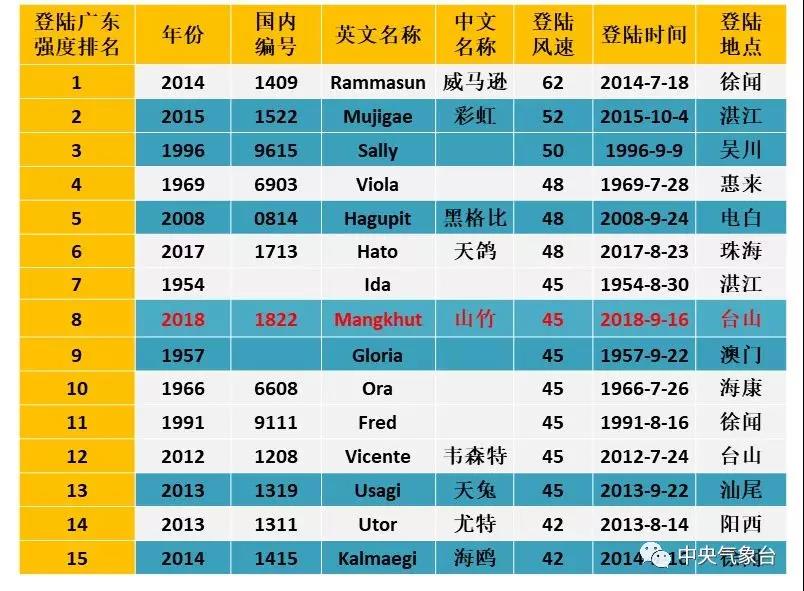 2024澳门天天开好彩大全开奖结果,权威分析解释定义_HDR90.602