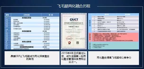 2025澳门今晚开特马开什么,快捷问题处理方案_XP189.620